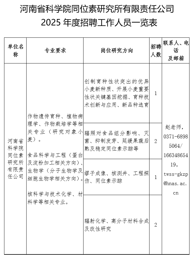 1753920633503160.png wechat_2025-07-31_081015_242.png